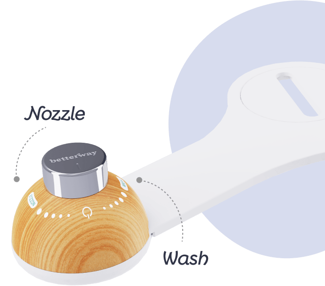 Water pressure