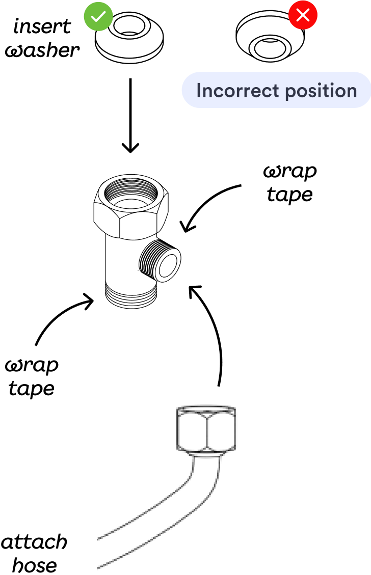 T adapter